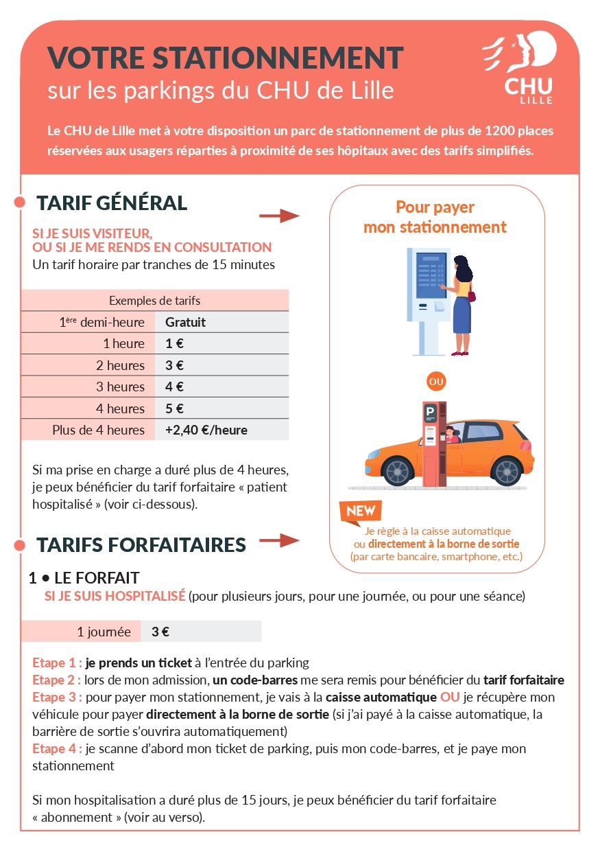 Parking Salengro
