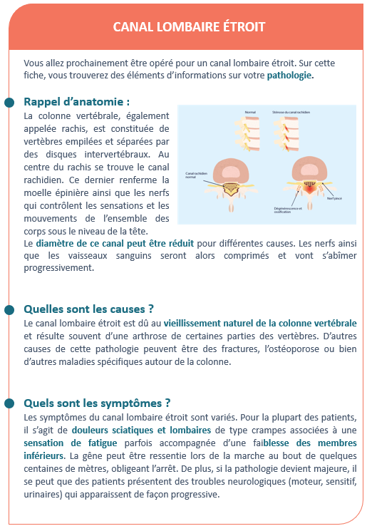 Pathologie_Canal lombaire étroit