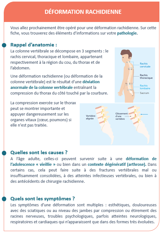Pathologie_Déformation rachidienne