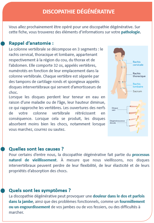 Pathologie_Discopathie dégénérative