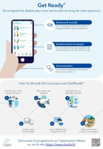Affiche programme GetReady avec Maela